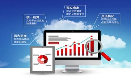 如何判斷一個B2B2C商城系統是否好用？遠豐電商為您詳解關鍵評估要素